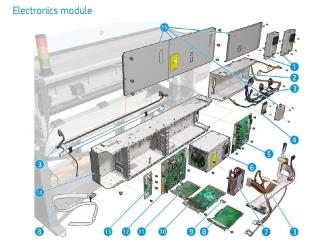 HP LATEX 570 - VENDA DE PEÇAS
