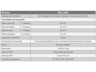 Plotter Ampla New Elite (revisada)